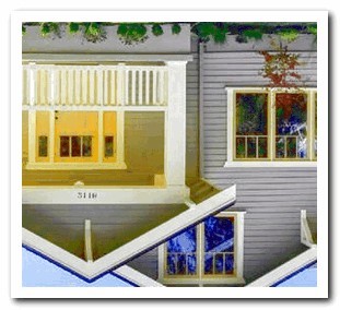 Hidden Cameras for Clothing